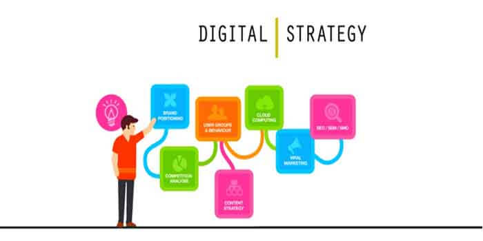 Digital Strategy Tips to Consider for 2019