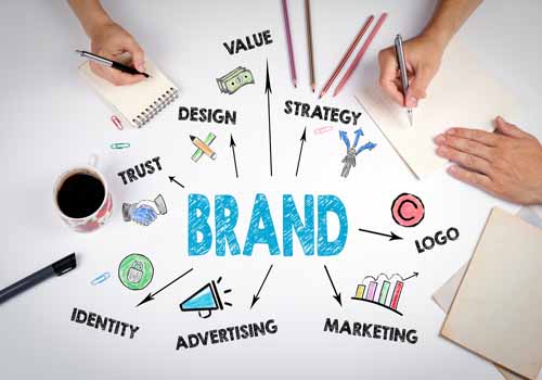 Key Benefits of Branding and Logo Design