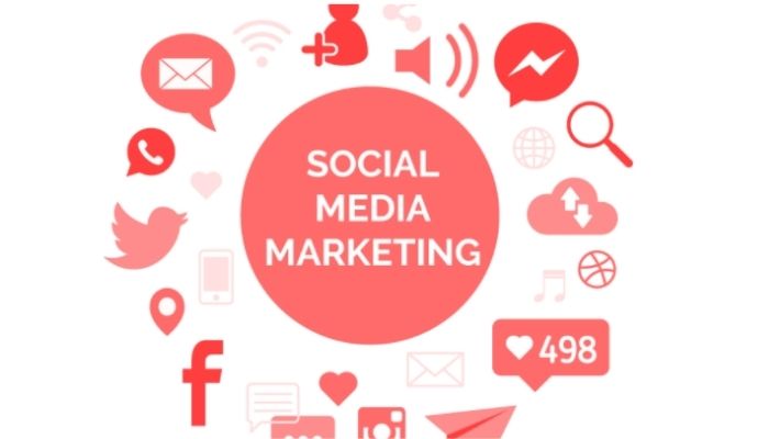 The right time to reach the target audience in social media marketing A reliable guide for 2021