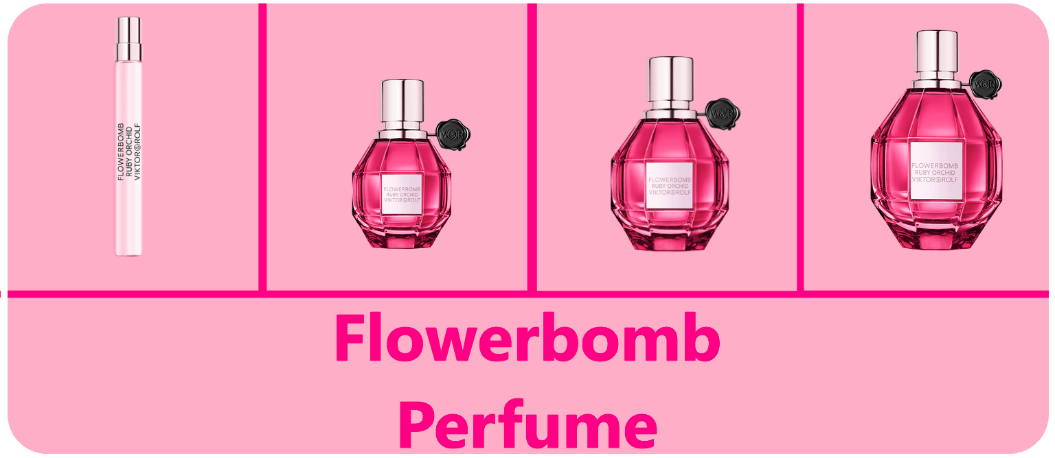 All you need to know about flowerbomb perfume dossier.co