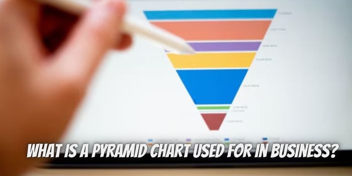 What Is a Pyramid Chart Used for in Business?