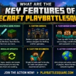 What are the Key Features of Minecraft PlayBattleSquare