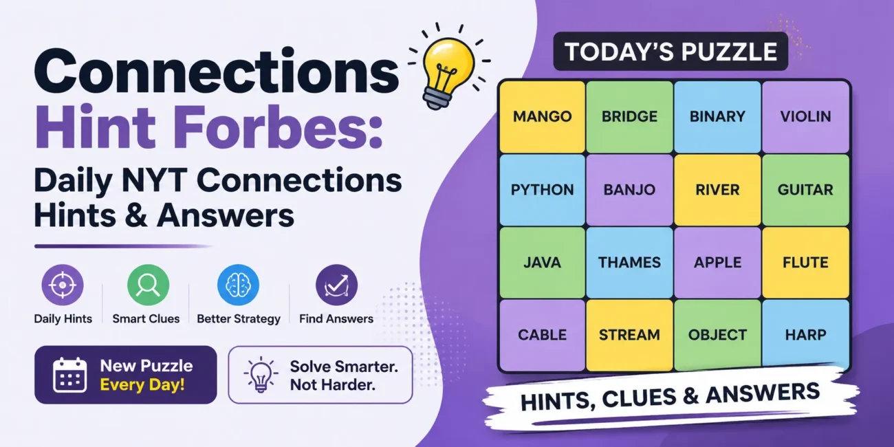 Connections Hint Forbes Daily NYT Connections Hints & Answers